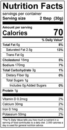 Street Corn Nutrition